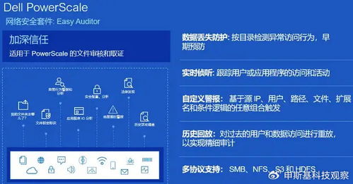 網絡彈性筑基，主動防御鑄盾——戴爾科技重構企業安全防護體系