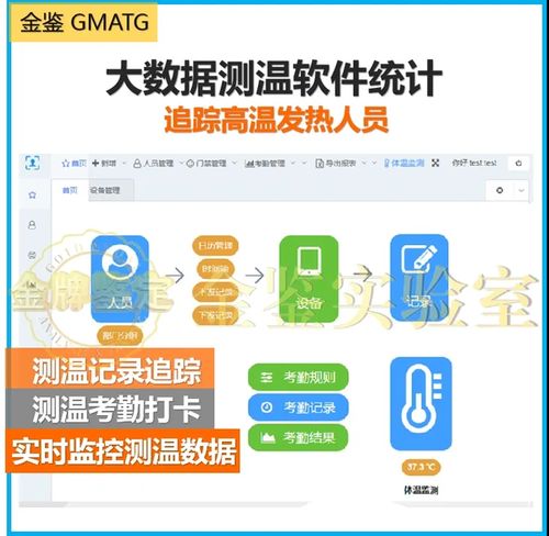 金鑒智能體溫篩查機(jī) 多功能紅外測(cè)溫設(shè)備的創(chuàng)新應(yīng)用